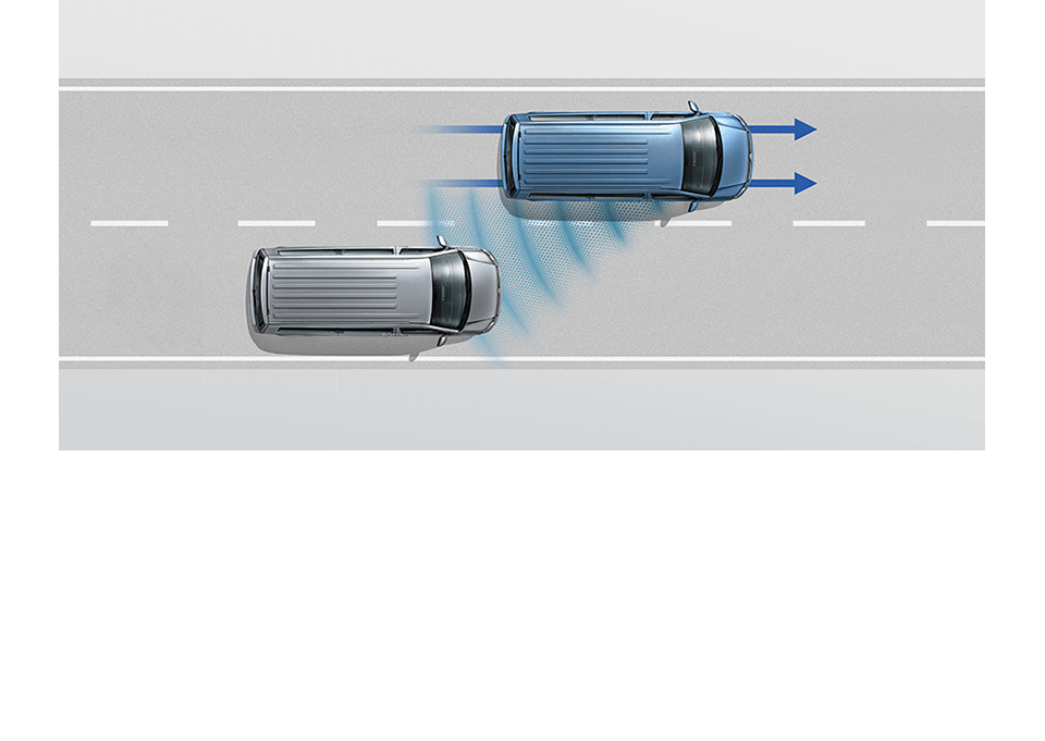 Side Assist 車側盲點警示系統＊3
          後方雷達若於行進間偵測有車輛進入車側視覺盲區，將於後照鏡內側的燈號警示；若駕駛人執意撥打方向燈欲轉換車道，警示燈號將會閃爍以提醒駕駛人留意。(199全車型標配)